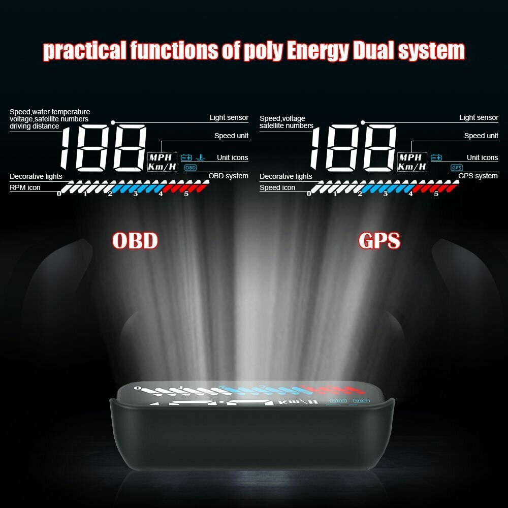 Проекционный дисплей для авто M7 OBD-II HUD проектор на лобовое стекло GPS
