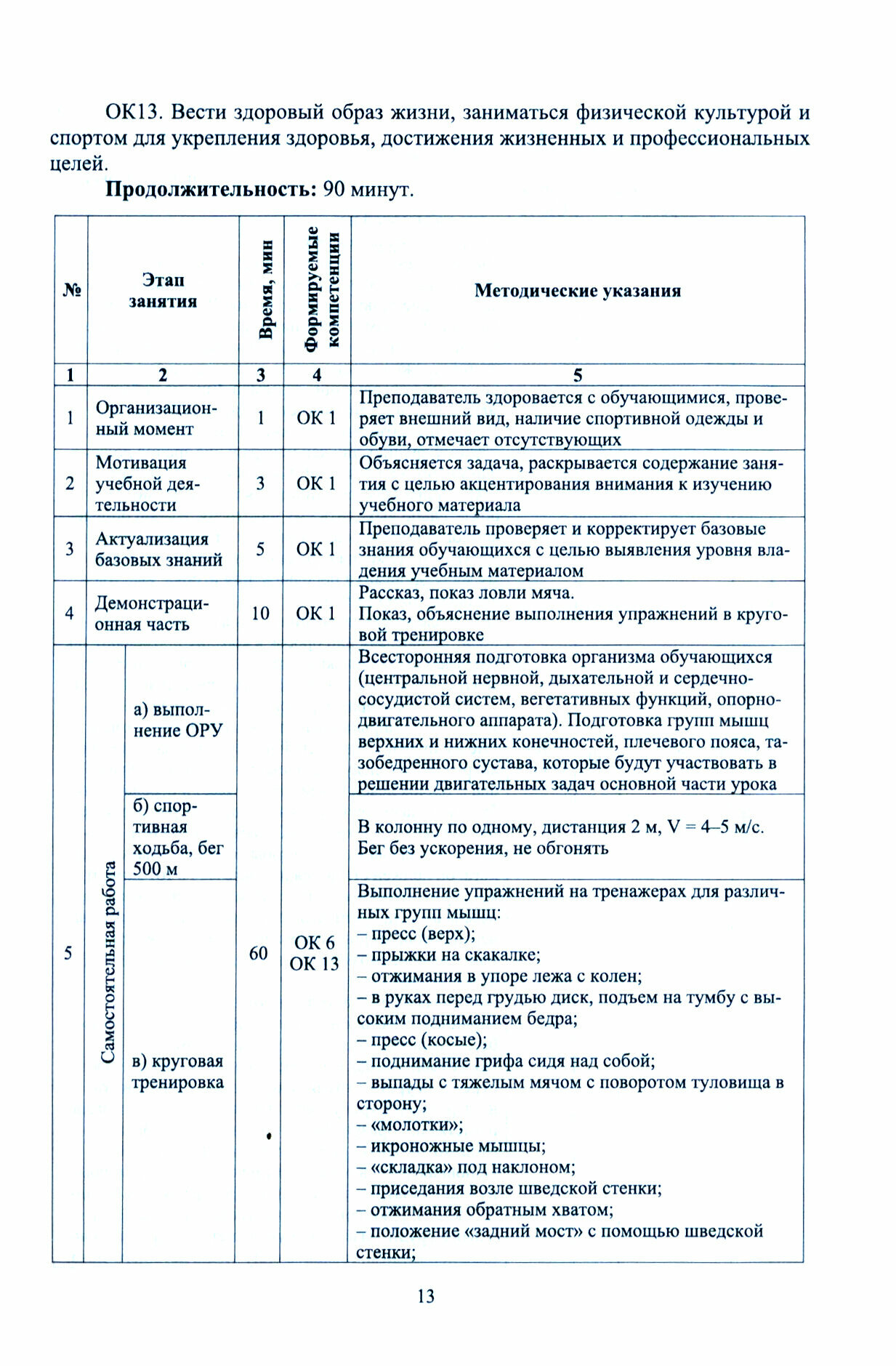 Физическая культура. Практические занятия по баскетболу. Учебное пособие - фото №3