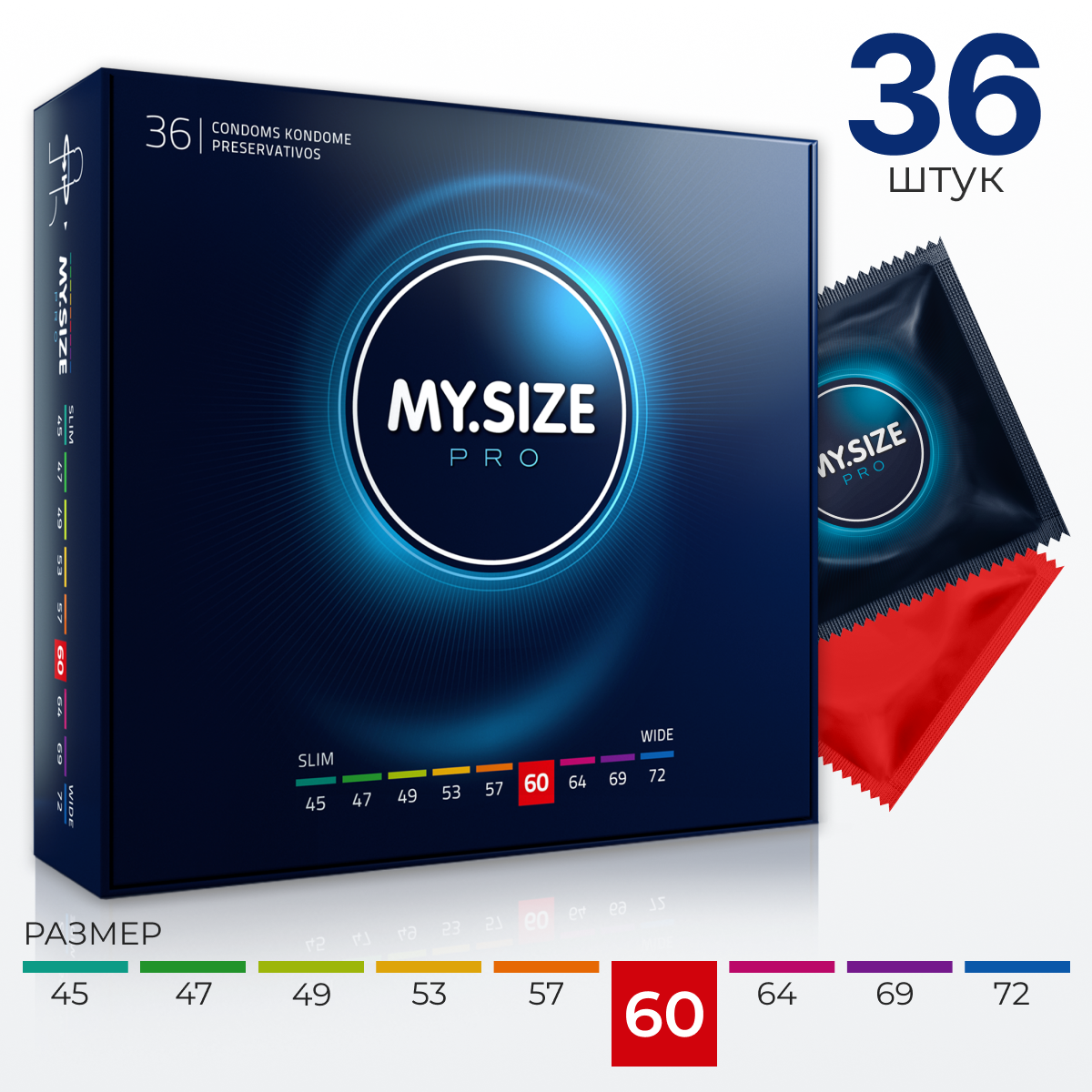 Презервативы "MY.SIZE" №36 размер 60 (ширина 60mm)