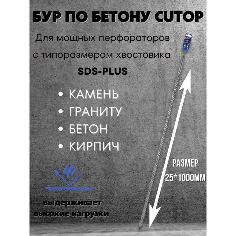 Бур Cutop - фото №8