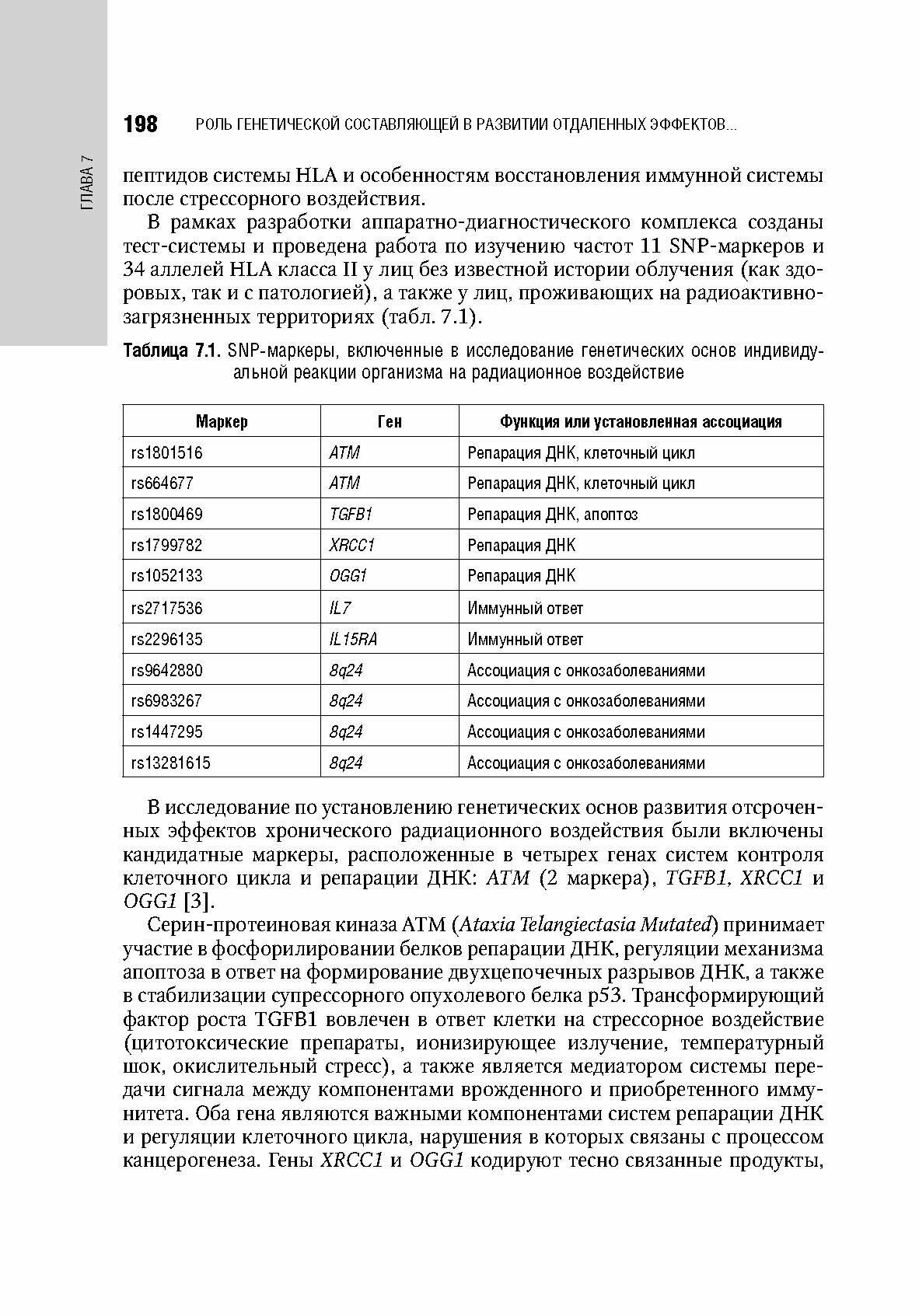 Иммуногеномика и генодиагностика человека. Национальное руководство - фото №3