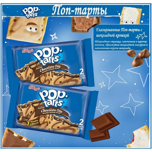 Ожидается изображения товара