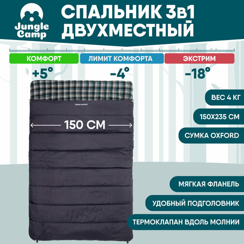 Спальник Jungle Camp Fargo Double серый 569000₽