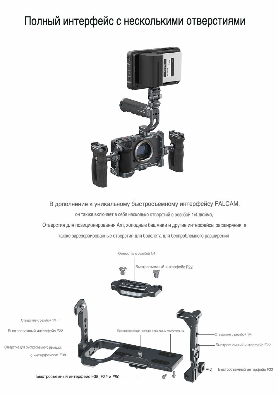 Клетка для камеры Ulanzi 2823A, для Sony, быстросъемное крепление
