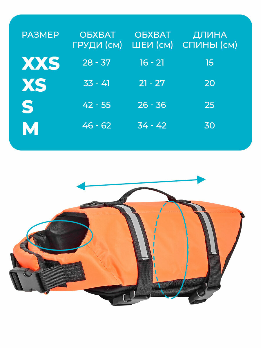 Спасательный жилет для собак - фотография № 2