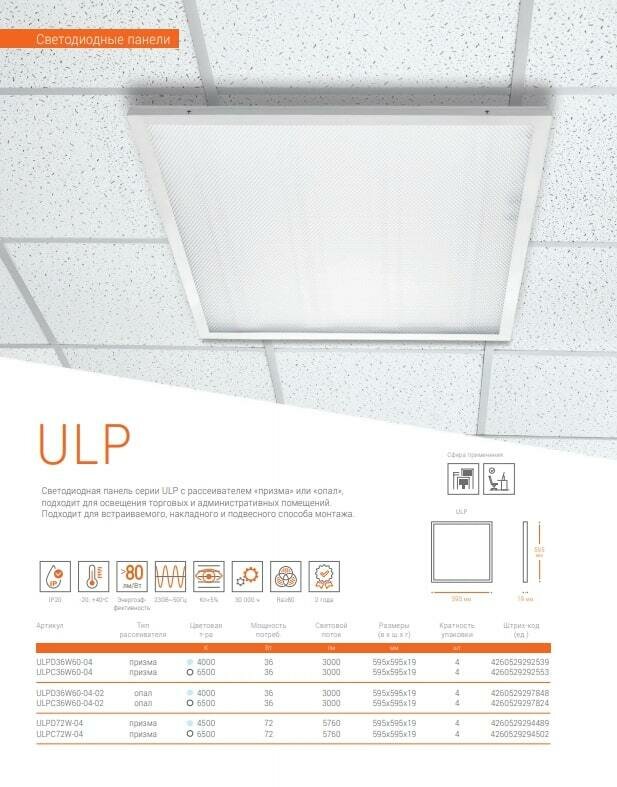 Панель светодиодная Wolta - фото №10