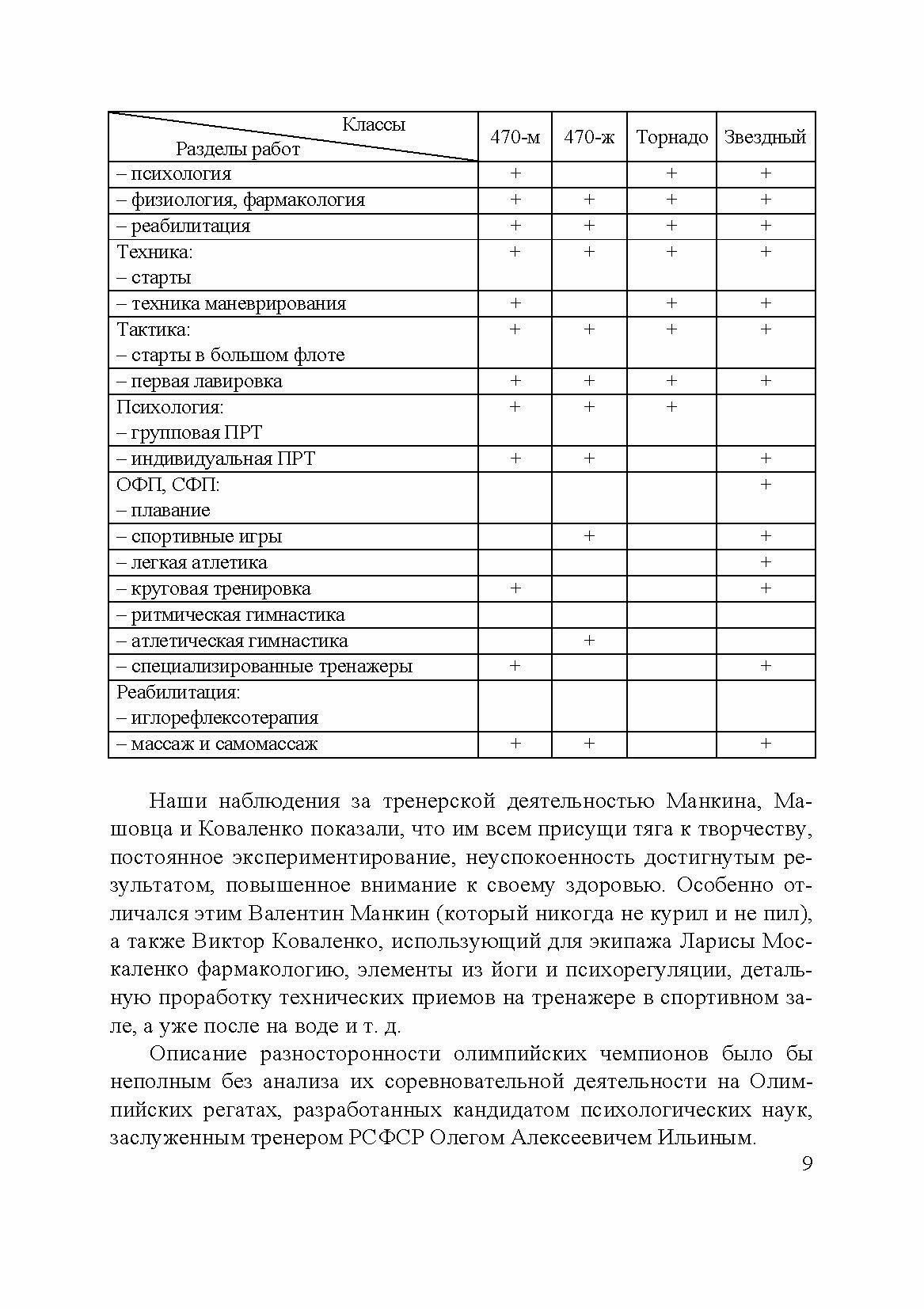 Парусный спорт. Годичный цикл подготовки квалифицированных гонщиков. Учебное пособие - фото №8