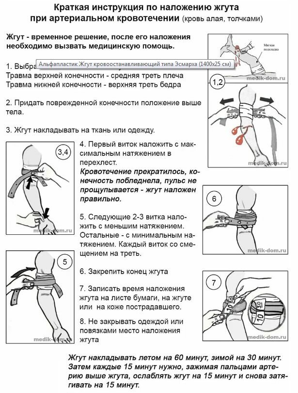 Жгуты Медицинские Жгут кровоостанавливающий Эсмарха, Альфапластик, розовый