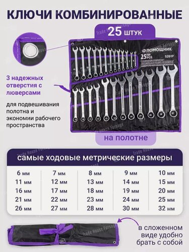 Изображение товара Набор ключей комбинированных, 25 предметов