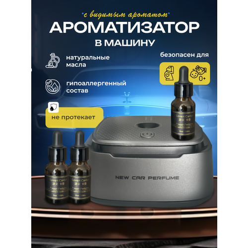 Ароматизатор для авто - автоматический диффузор 1479₽