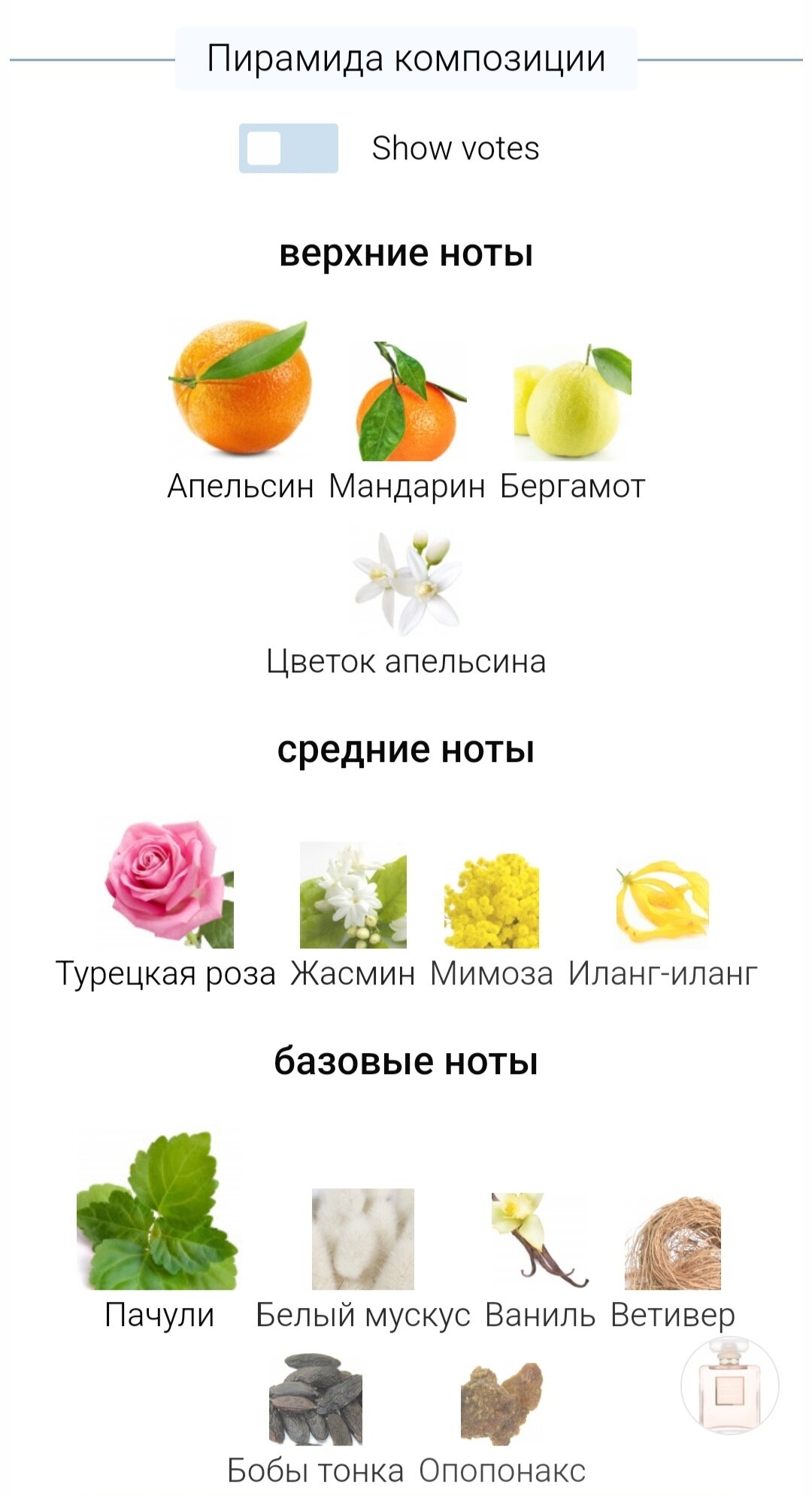 Духи Coco Mademoiselle — фото 1