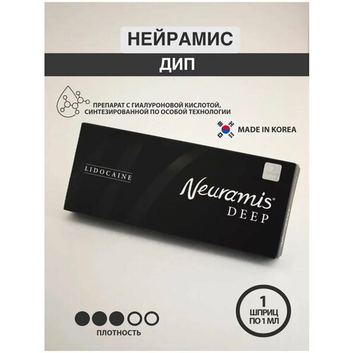 Филлер для лица и увеличения губ Нейрамис