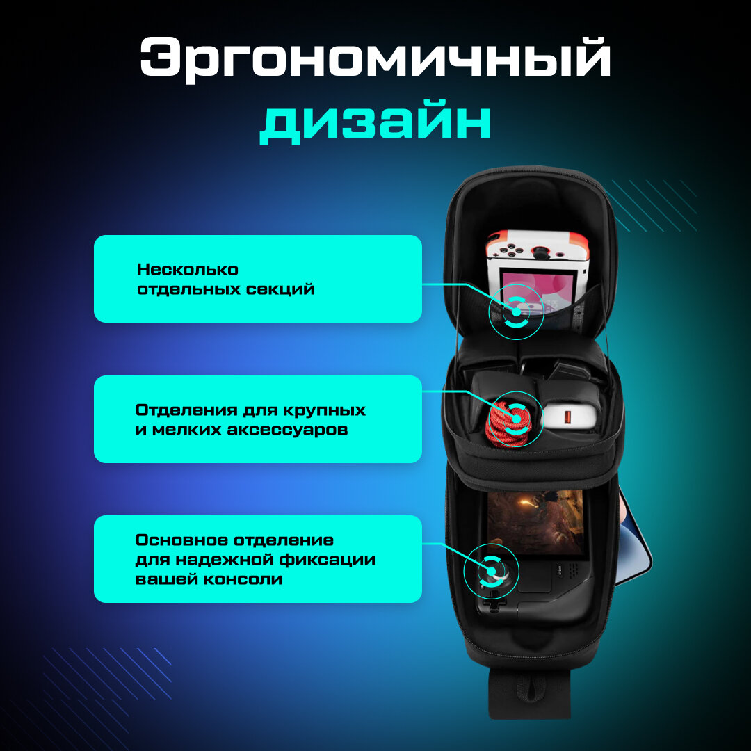 Сумка чехол через плечо JSAUX для портативной консоли Valve Steam Deck / OLED / Nintendo Switch / PS Porta — фото 1