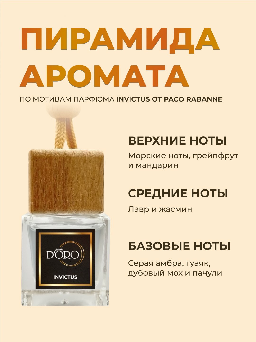 GAMMA D'ORO Ароматизатор для автомобиля и дома Invictus, 10 мл — фото 1