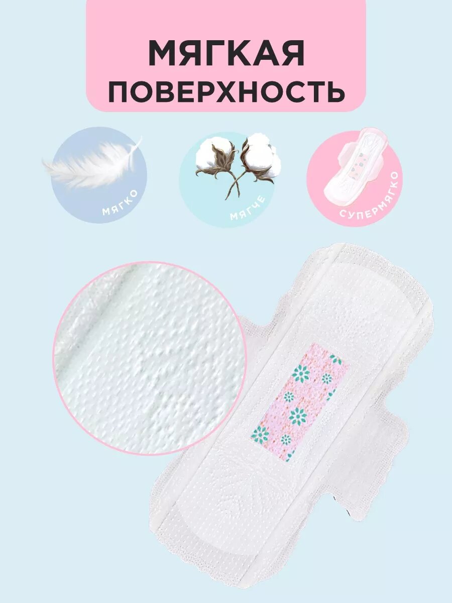 Изображение Прокладки Corimo, ультратонкие, гипоаллергенные, с анионовыми чипами, размер L, 40 шт.