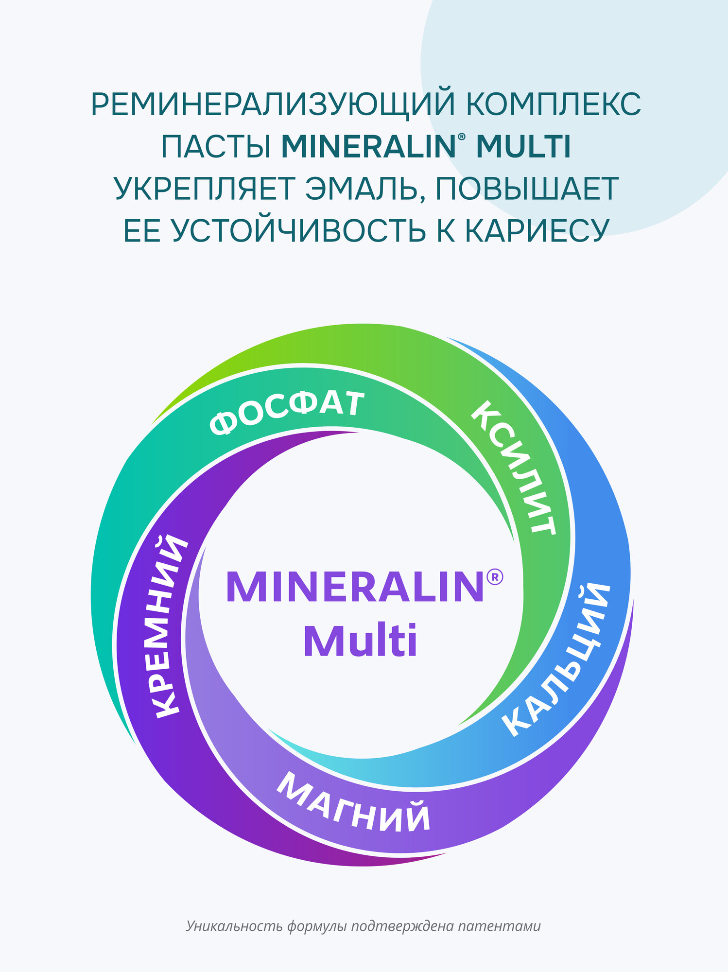 Зубная паста R.O.C.S. Активный кальций, 75 мл — фото 1