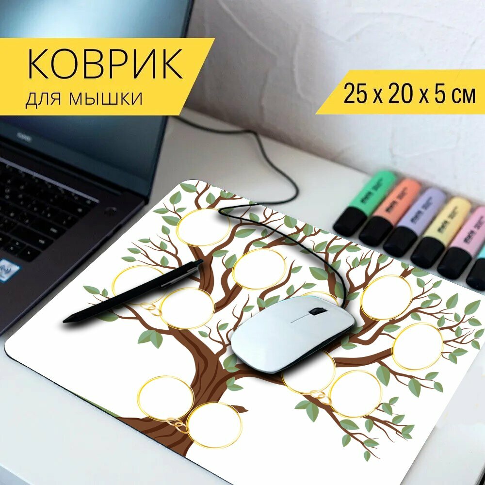 Коврик для мыши с принтом "Семейное дерево, генеалогическое древо, генеалогическая таблица" 25x20см.