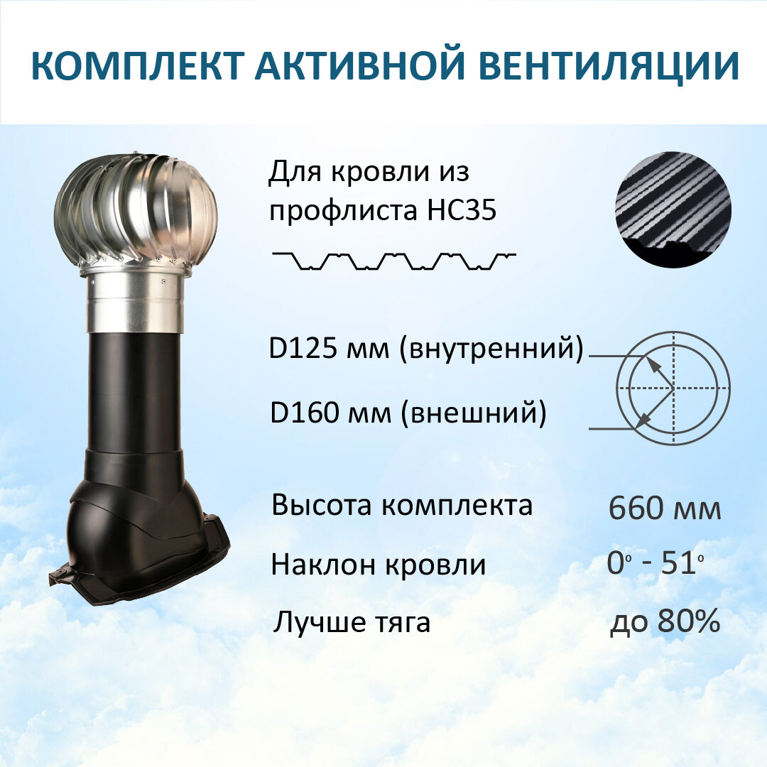 Комплект активной вентиляции: Турбодефлектор TD160 ОЦ, вент. выход утепленный высотой Н-500, для кровельного профнастила 35мм, черный