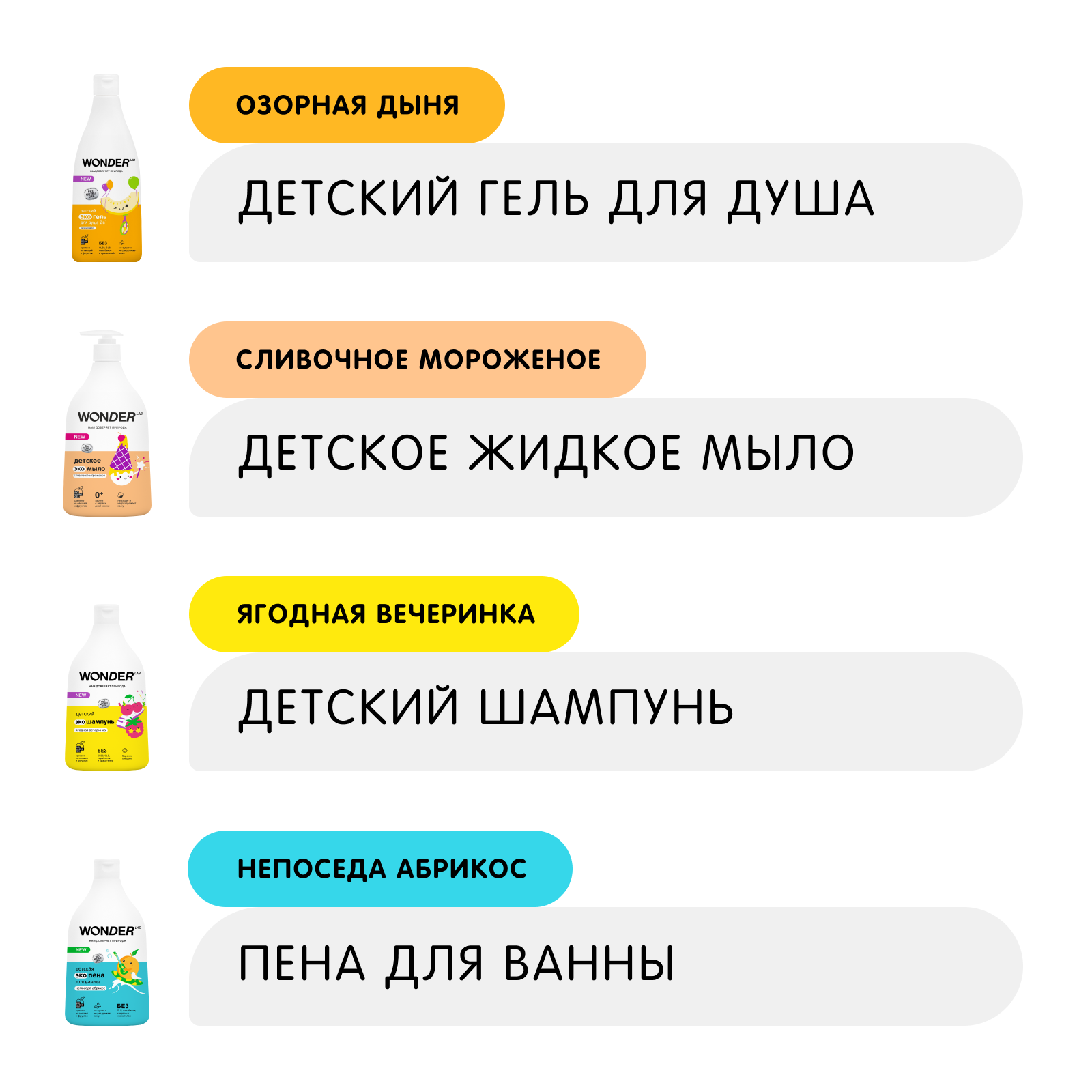 Детский набор для купания 0+ WONDER LAB, пена для ванны 540мл, шампунь 540мл, гель для душа 550мл, жидкое мыло для рук и умывания 540мл