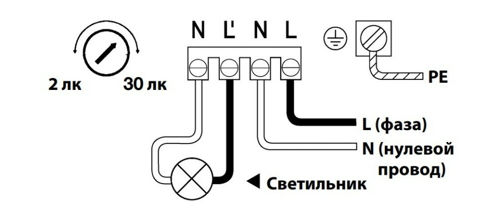 Сумеречный выключатель Steinel NightMatic 2000 black