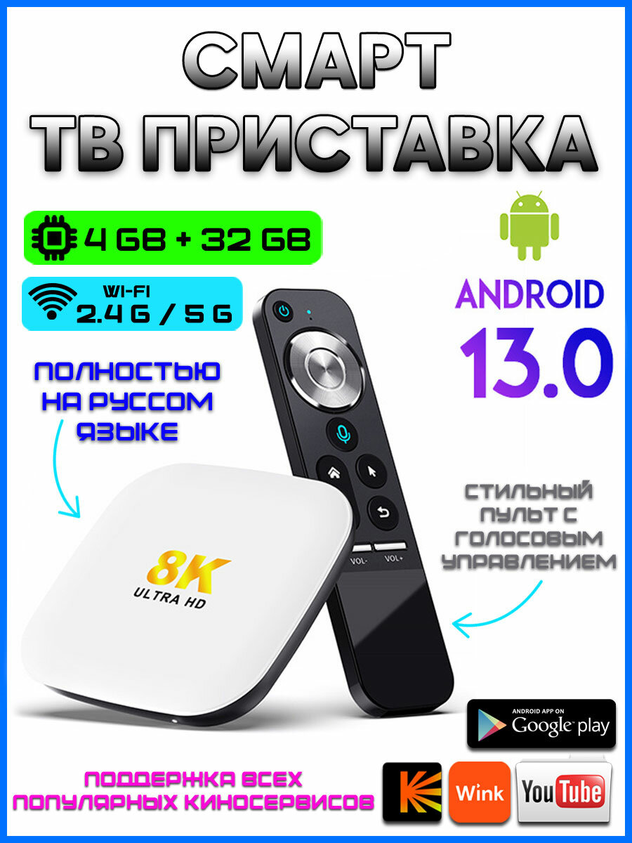 Смарт ТВ приставка H96 Max 2 M 4 / 32 Гб