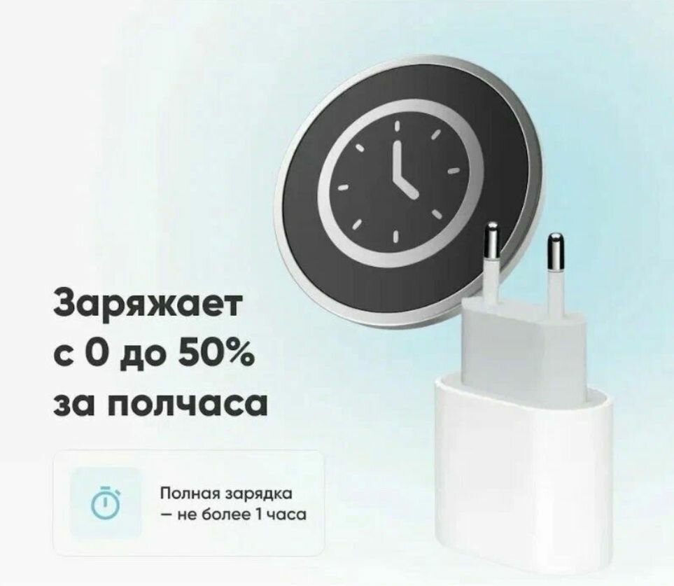 Быстрая зарядка Type-C для IPhone 15: блок 20W + плетеный кабель, 1 метр / комплект