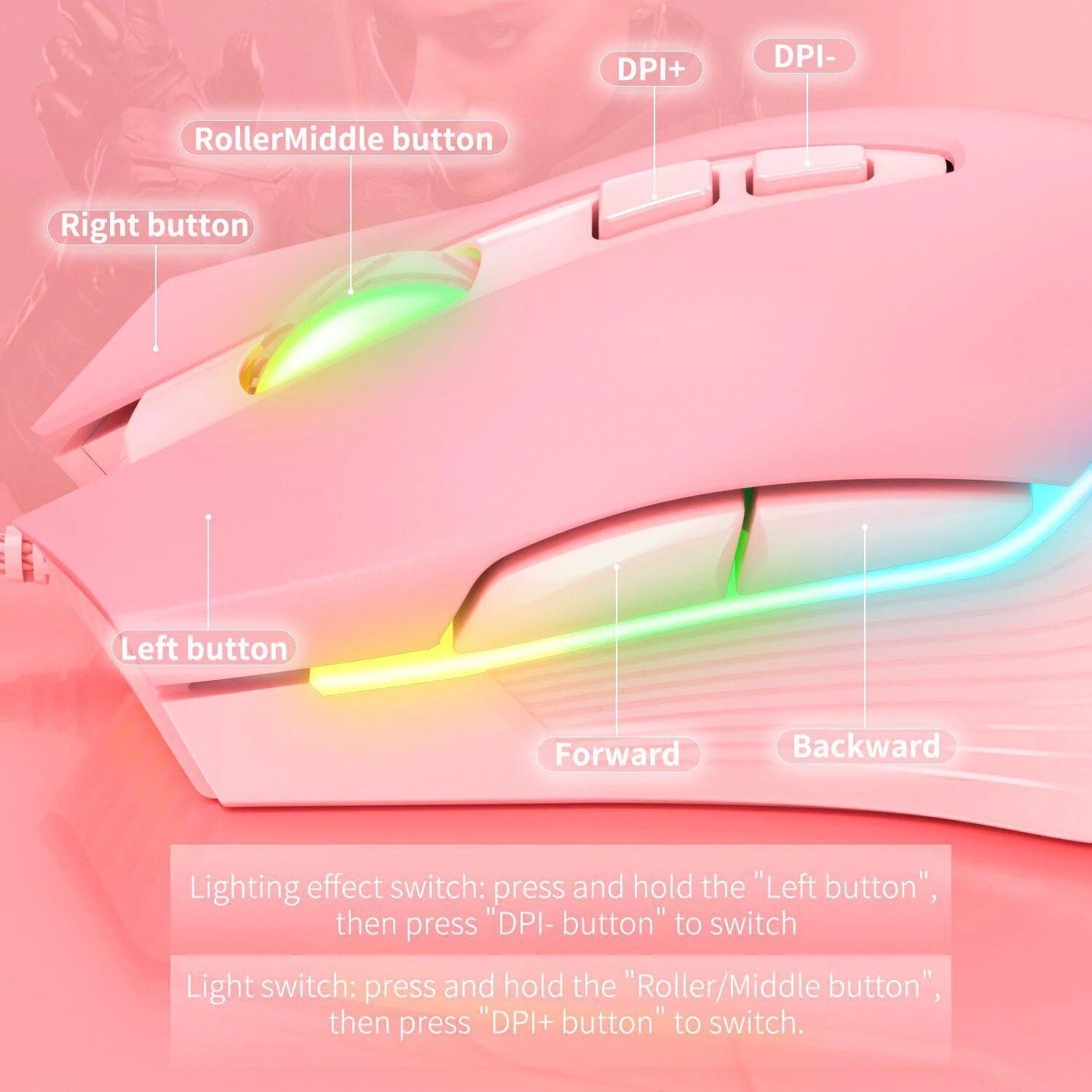 Игровая мышь Мышь проводная ONIKUMA CW905-pink розовый