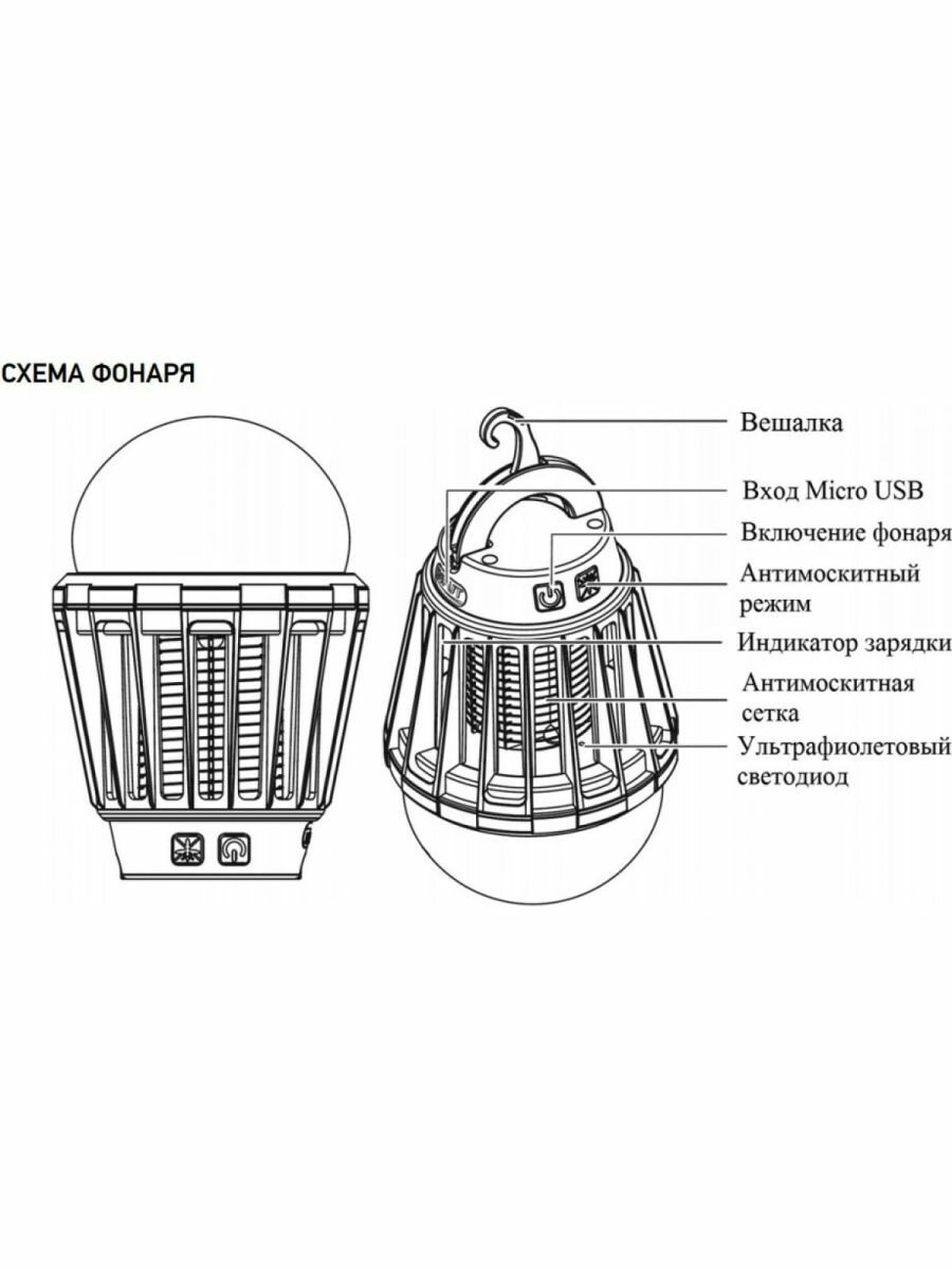 Антимоскитный кемпинговый фонарь USB 71-0076 - фотография № 7