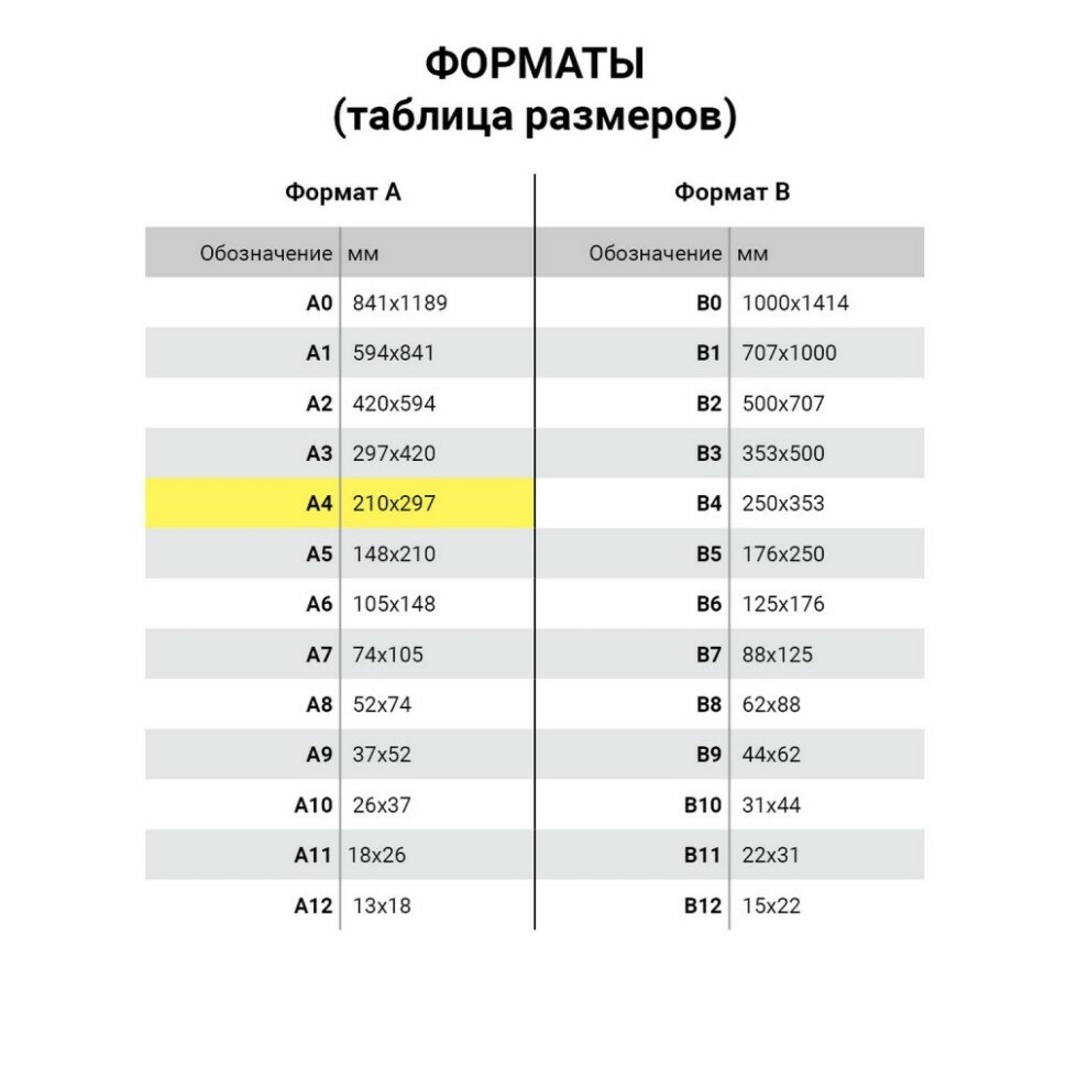 BRAUBERG односторонняя для переплета A4 250 г/м² картон глянец