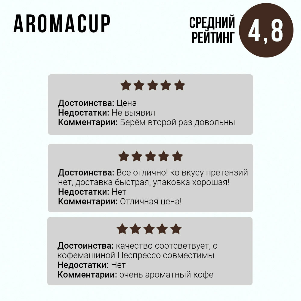 "Капсулы для кофемашин Nespresso Original", 6 упаковок - фотография № 2