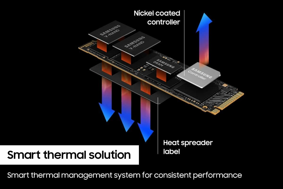 Твердотельный накопитель Samsung 990 Pro 1024ГБ, M.2 2280, PCI-E 4.0 x4, M.2 MZ-V9P1T0BW - фото №19