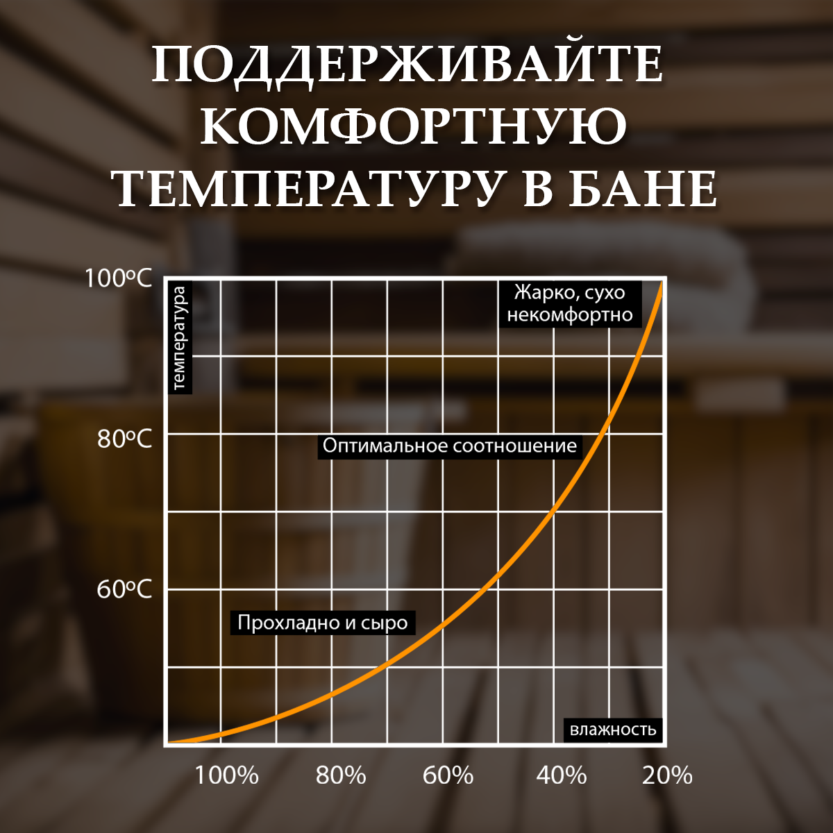 Термометр "Баня" /дерево/комнатный/настенный 27х6,5х1,5 см для бани и сауны