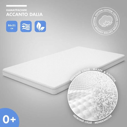 Наматрасник Nuovita Accanto Dalia натяжной махра 1249₽