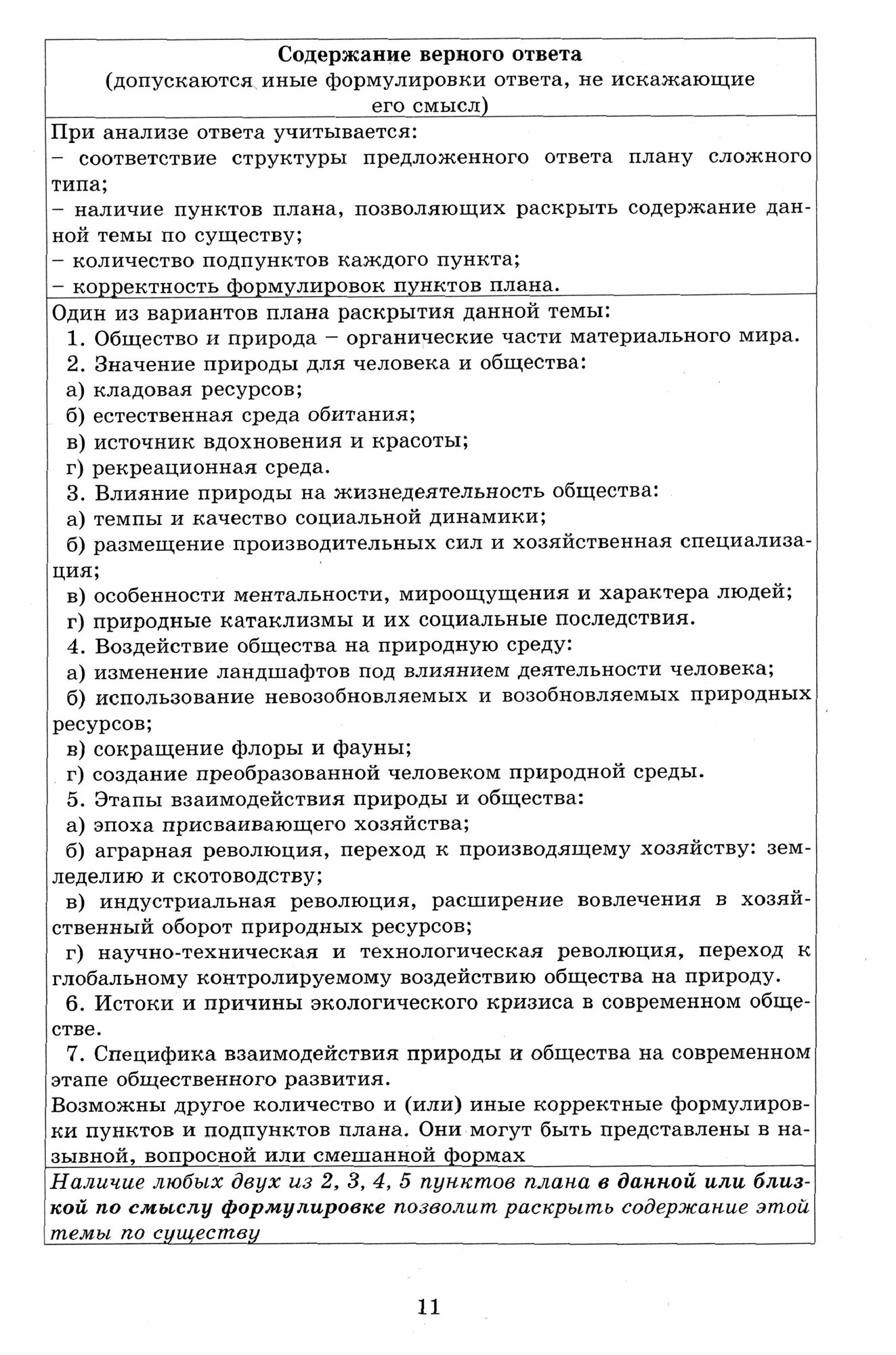 ЕГЭ. Обществознание. 10-11 классы. Образцы сложных планов - фото №4