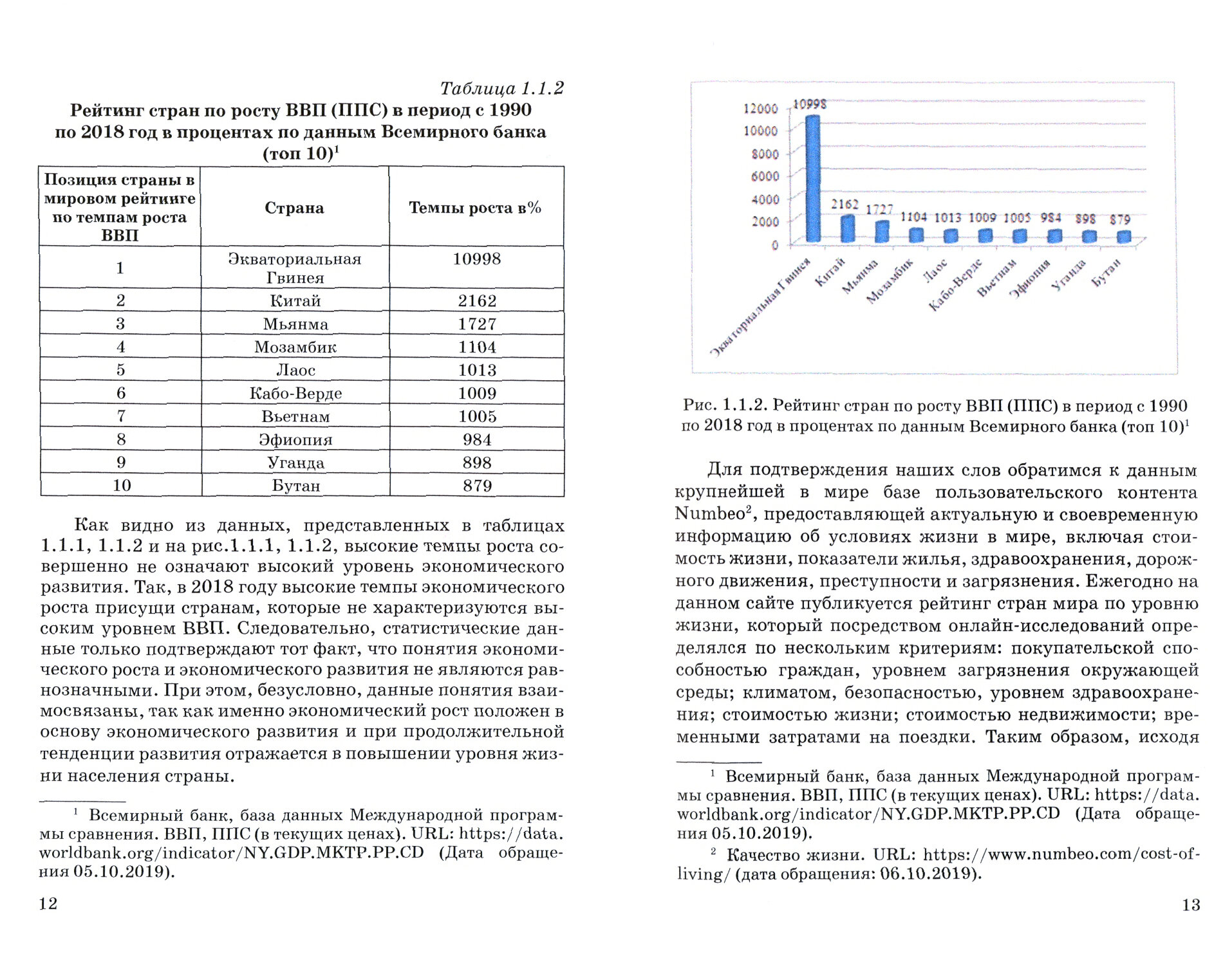 Ресурсы домохозяйств как резерв экономического роста российских регионов - фото №2