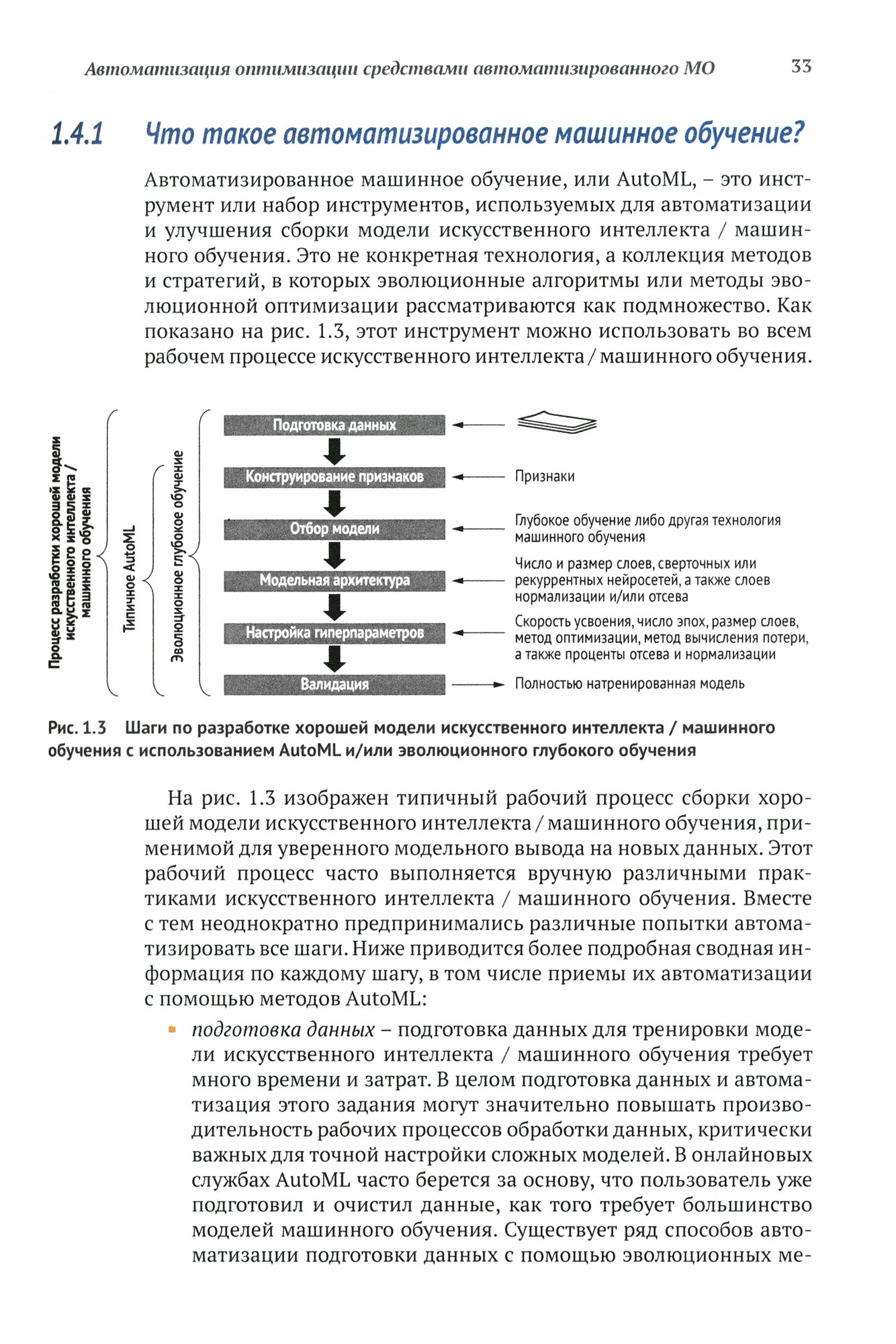 Эволюционное глубокое обучение. Генетические алгоритмы - фото №8