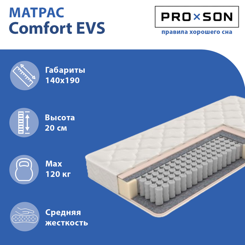 Спальный матрас Comfort EVS, 195х140 см