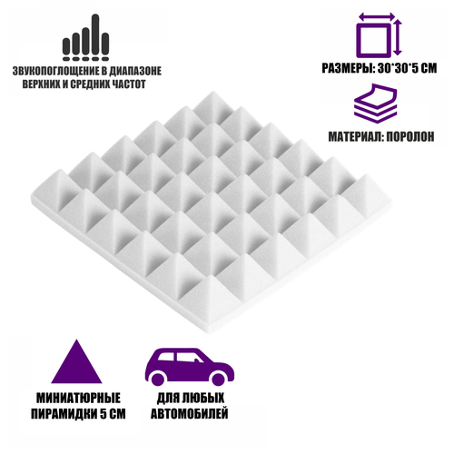 Звукоизоляция шумоизоляция для авто поролон белый 601₽