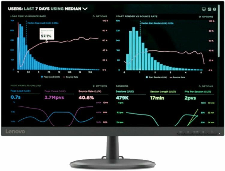 Монитор 23,8" Lenovo - фото №5