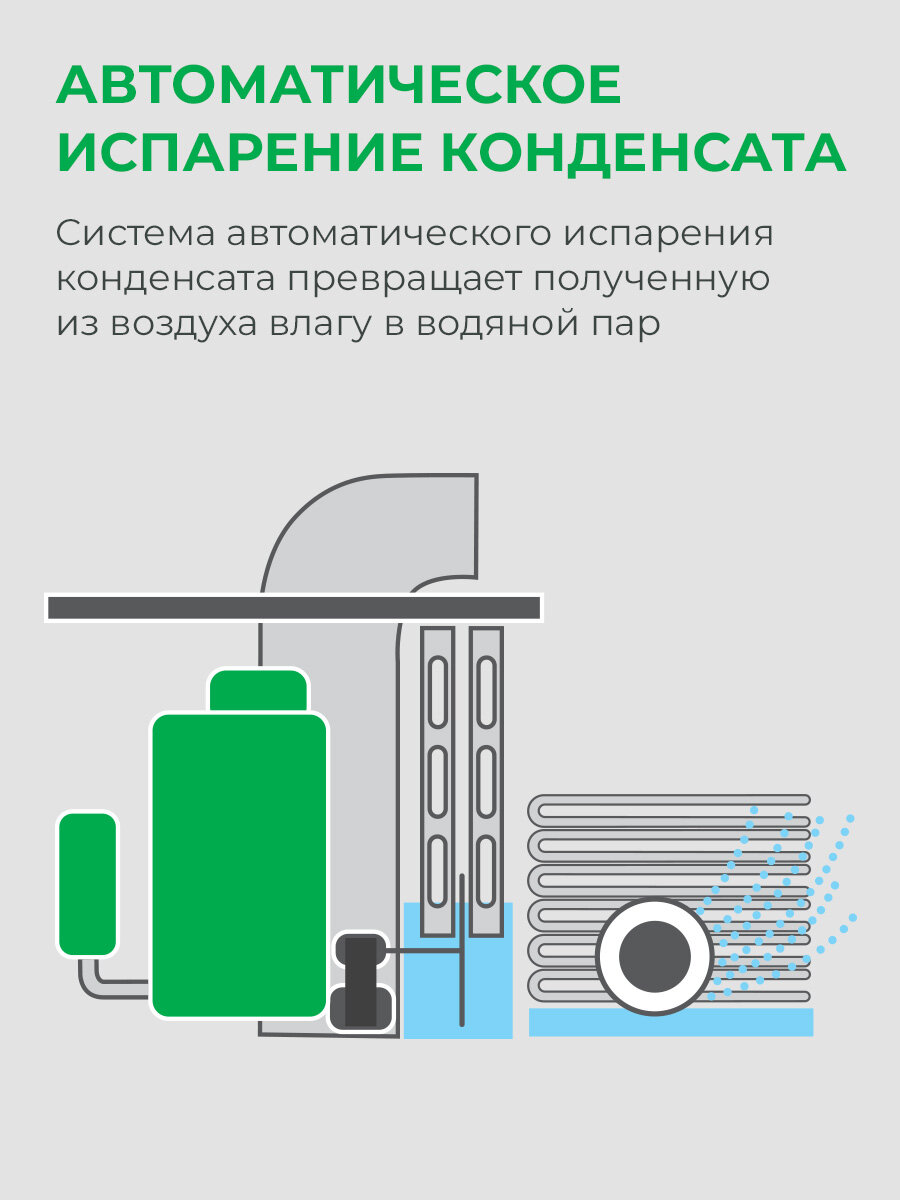 Мобильный кондиционер мощностью 35 м<sup>2</sup> - 3.5 кВт Royal Clima - фото №13