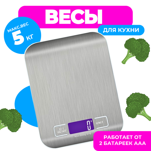 Кухонные электронные весы