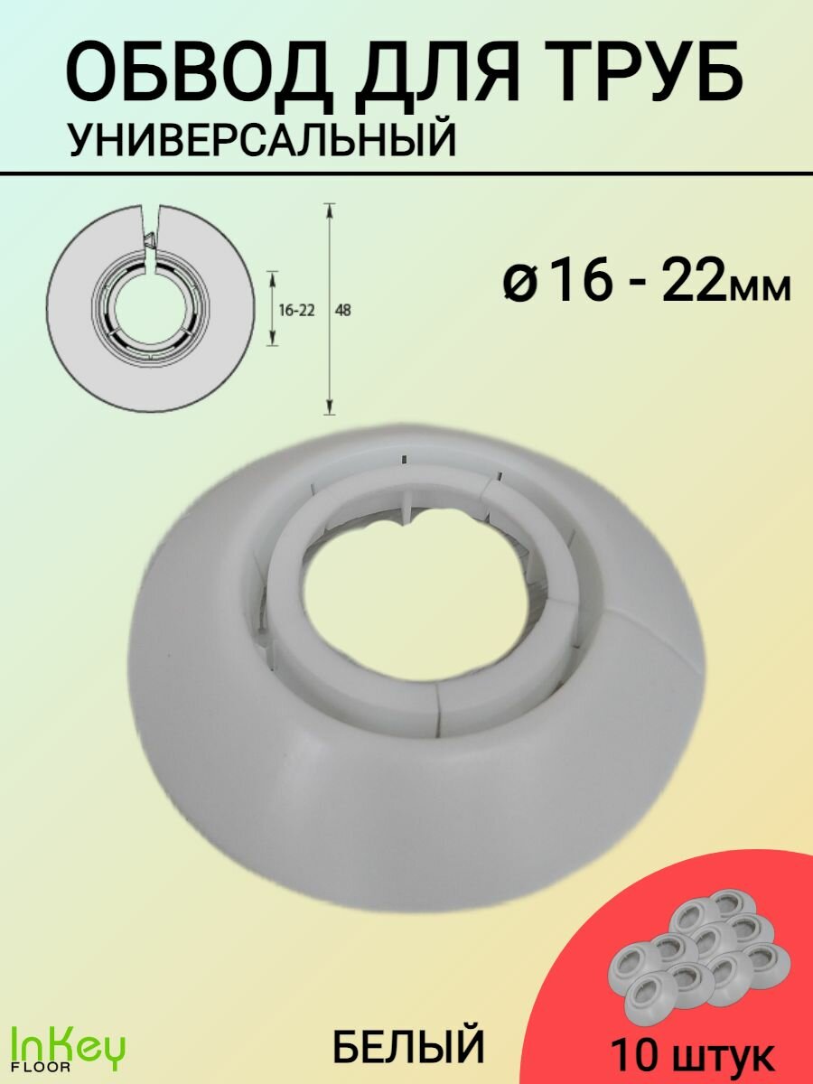 Прочая мебельная фурнитура IDEAL коричневый