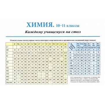 Химия. 10-11 классы. Каждому учащемуся на стол. Справочный материал - фото №3