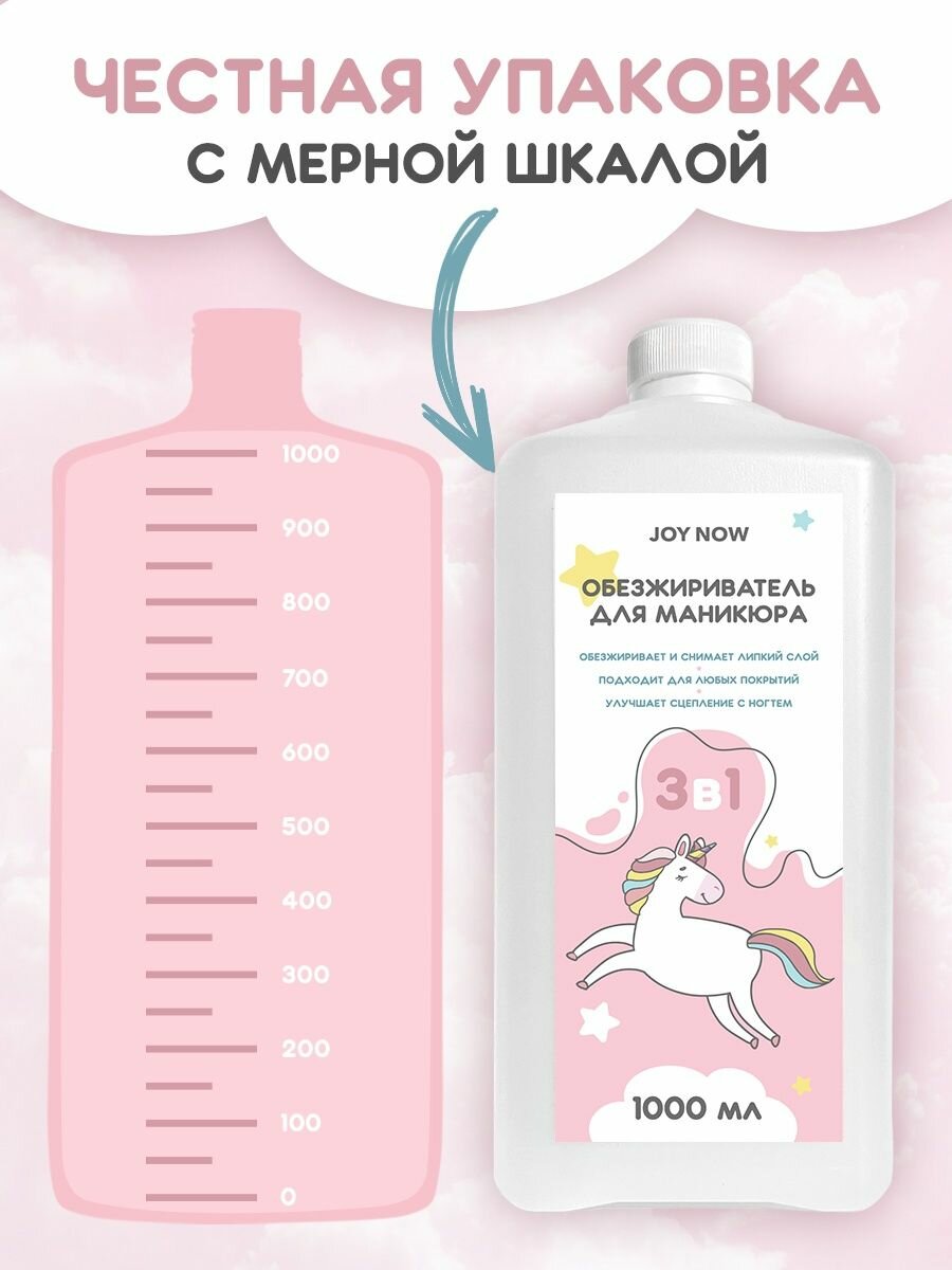 Обезжириватель для ногтей Бабл-Гам, Bubble gum 1000 мл — фото 1