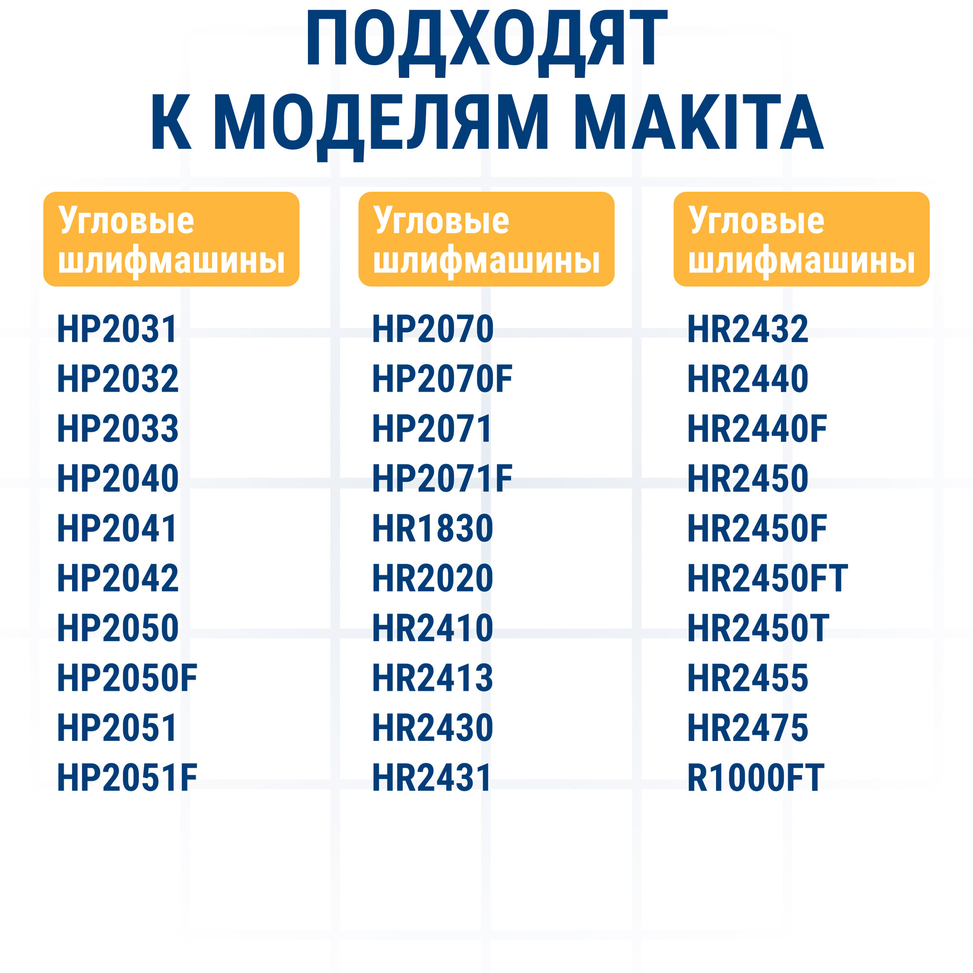 Щетка графитовая ПРАКТИКА для MAKITA (аналог CB-419/арт.191962-4) с пружиной, 6x9x11,3 мм, (791-004)