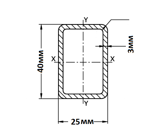 фото Труба профильная 40х25х3 мм