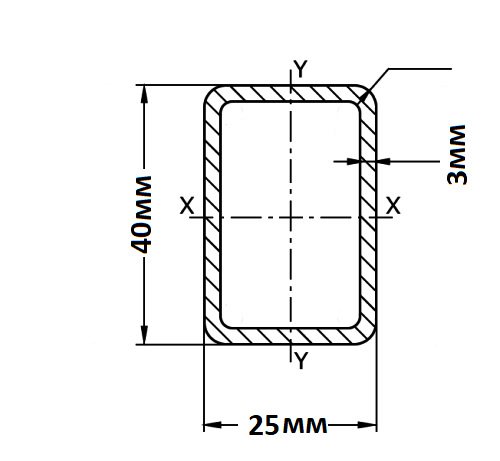 Труба профильная 40х25х3 мм