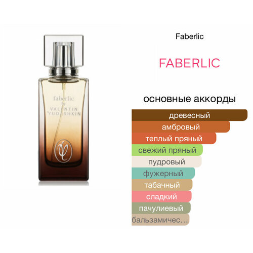 парфюмерная вода для женщин faberlic by valentin yudashkin rose 30 мл Faberlic by Valentin - парфюм для настоящих мужчин