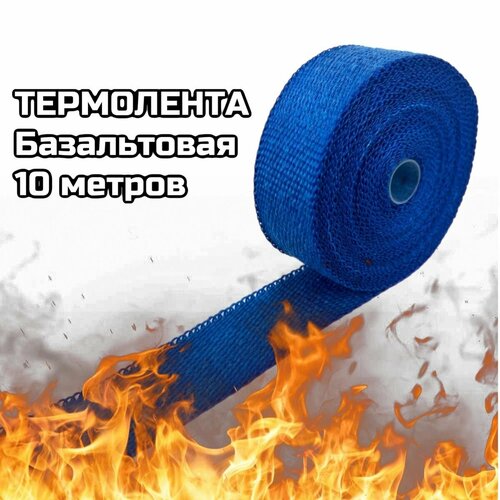 Термолента для глушителя