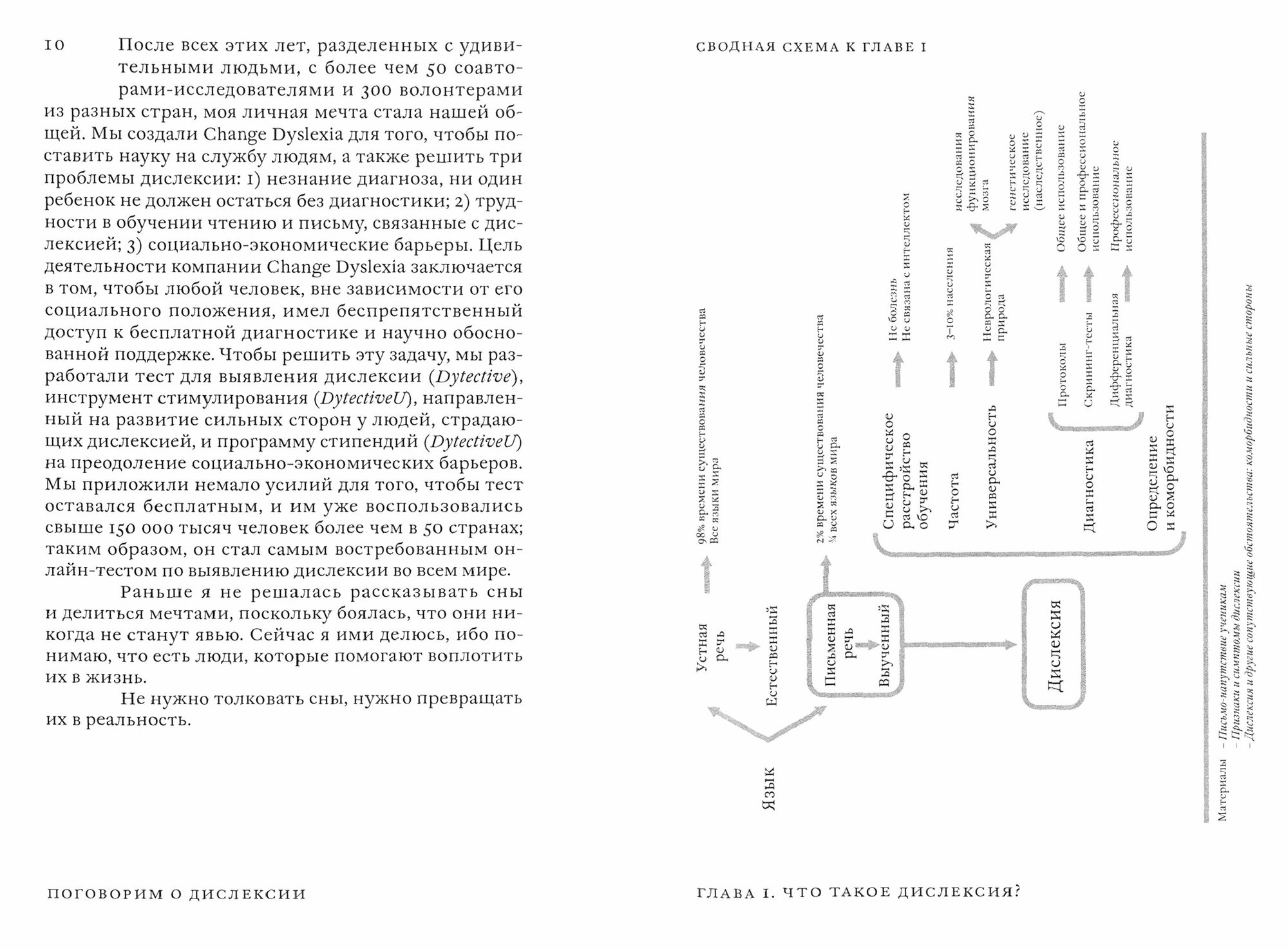 Поговорим о дислексииКнига Поговорим о дислексии. Личный опыт и научные исследования - фото №7